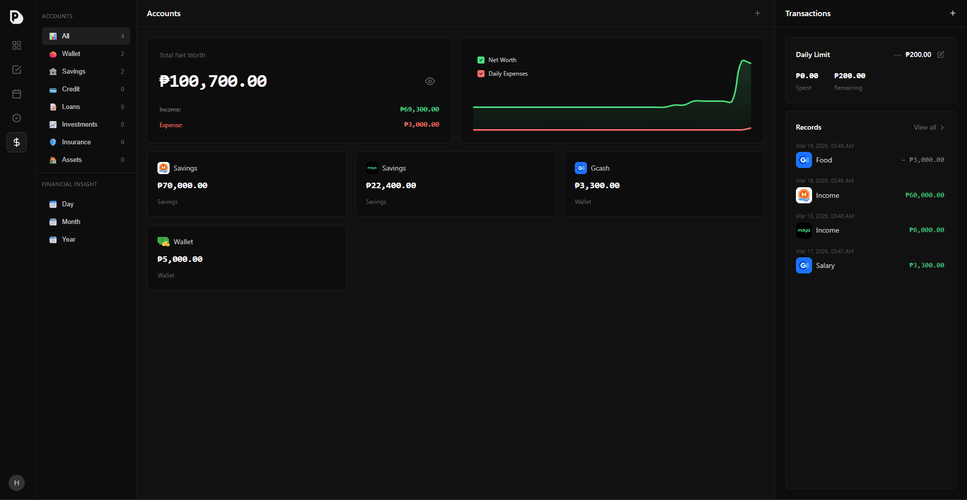 Pursua Finance Tracking